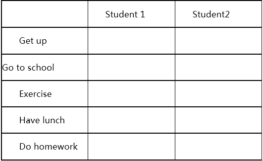 中学英语学科知识与教学能力,历年真题,2018上半年教师资格证考试《英语学科知识与教学能力》（初级中学）真题