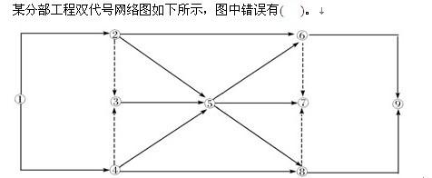 土木建筑目标控制,历年真题,2007年监理工程师考试《质量、投资、进度控制》真题