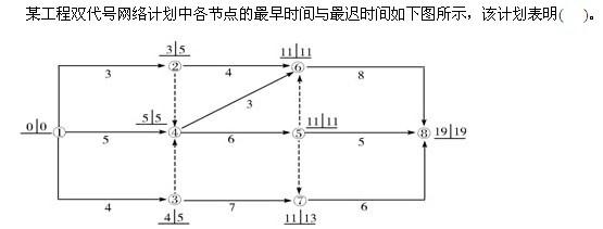 土木建筑目标控制,历年真题,2007年监理工程师考试《质量、投资、进度控制》真题