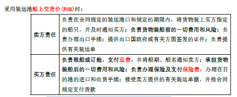 土木建筑目标控制,章节练习,建设工程投资控制