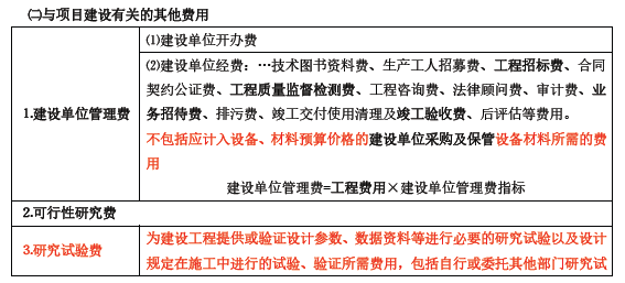 土木建筑目标控制,章节练习,建设工程投资控制