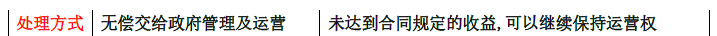 土木建筑目标控制,章节练习,建设工程投资控制