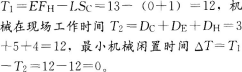 土木建筑目标控制,章节练习,建设工程进度控制