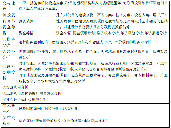 土木建筑目标控制,章节练习,建设工程投资控制