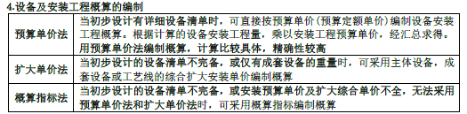 土木建筑目标控制,章节练习,建设工程设计阶段投资控制