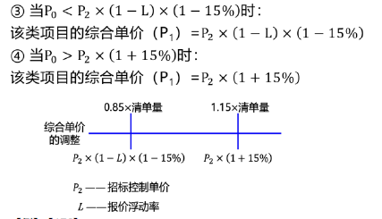 土木建筑目标控制,章节练习,建设工程投资控制