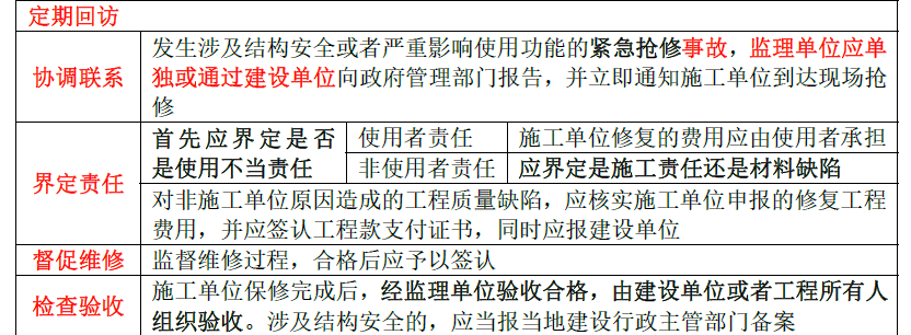 土木建筑目标控制,章节练习,建设工程施工质量验收和保修
