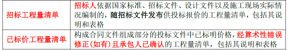 土木建筑目标控制,章节练习,建设工程施工招标阶段投资控制