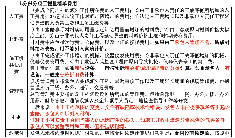土木建筑目标控制,章节练习,建设工程施工阶段投资控制