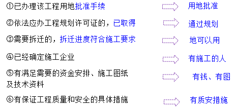 土木建筑目标控制,模拟考试,2022年监理工程师考试《目标控制（土木建筑）》模考试卷1