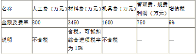 土木建筑目标控制,模拟考试,2022年监理工程师考试《目标控制（土木建筑）》模考试卷2