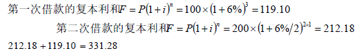 土木建筑目标控制,点睛提分卷,2022年监理目标控制（土建）点睛提分卷1