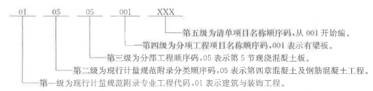 土木建筑目标控制,高分通关卷,2022年监理目标控制（土建）高分通关卷4