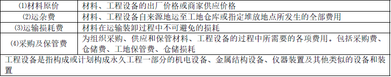 土木建筑目标控制,点睛提分卷,2022年监理目标控制（土建）点睛提分卷2