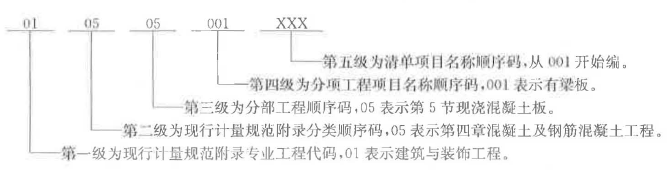 土木建筑目标控制,点睛提分卷,2022年监理目标控制（土建）点睛提分卷2