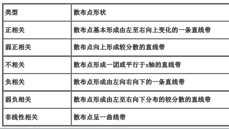 土木建筑目标控制,押题密卷,监理工程师《目标控制（土建）》押题密卷8