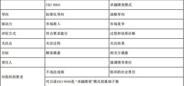 土木建筑目标控制,押题密卷,监理工程师《目标控制（土建）》押题密卷5