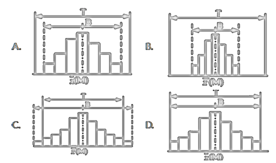 土木建筑目标控制,模拟试卷,2025监理工程师《土建目标控制》名师提分卷2