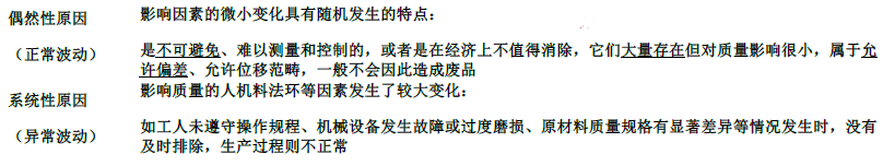 土木建筑目标控制,模拟试卷,2025监理工程师《土建目标控制》名师提分卷1