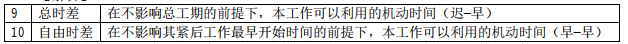 土木建筑目标控制,模拟试卷,2025监理工程师《土建目标控制》名师提分卷1 土木建筑目标控制,模拟试卷,2025监理工程师《土建目标控制》名师提分卷1