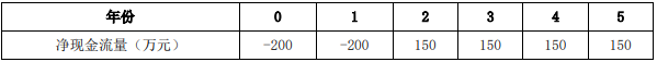 土木建筑目标控制,模拟试卷,2025监理工程师《土建目标控制》高分通关卷4