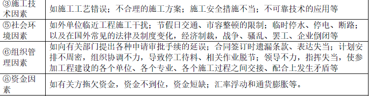 土木建筑目标控制,模拟试卷,2025监理工程师《土建目标控制》高分通关卷5