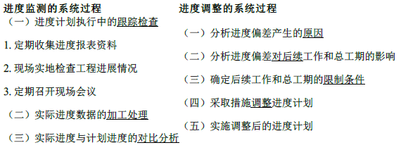土木建筑目标控制,模拟试卷,2025监理工程师《土建目标控制》高分通关卷5