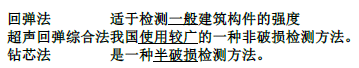 土木建筑目标控制,模拟试卷,2025监理工程师《土建目标控制》考前练习3