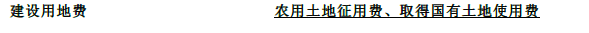 土木建筑目标控制,模拟试卷,2025监理工程师《土建目标控制》考前练习3