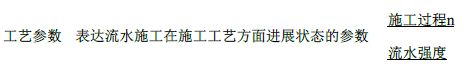 土木建筑目标控制,模拟试卷,2025监理工程师《土建目标控制》考前练习3