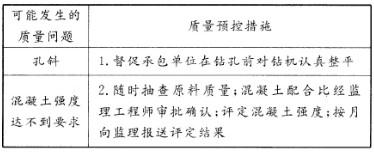 土木建筑目标控制,历年真题,2013年监理工程师考试《质量、投资、进度控制》真题