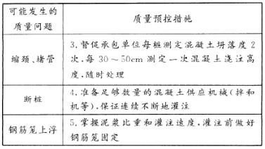 土木建筑目标控制,历年真题,2013年监理工程师考试《质量、投资、进度控制》真题