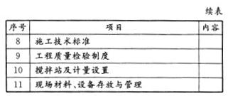土木建筑目标控制,历年真题,2012年监理工程师考试《质量、投资、进度控制》真题