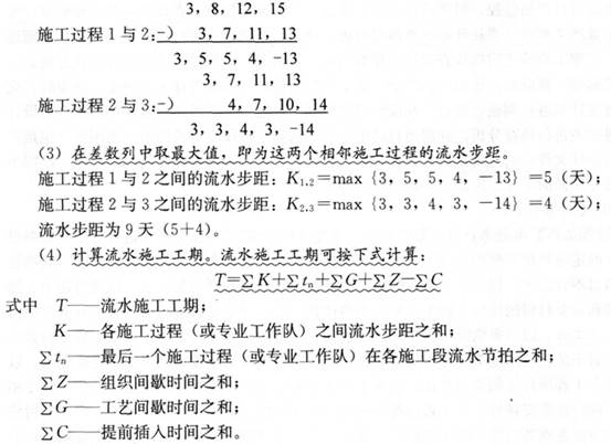 土木建筑目标控制,模拟考试,2022年监理工程师考试《目标控制（土木建筑）》模考试卷5