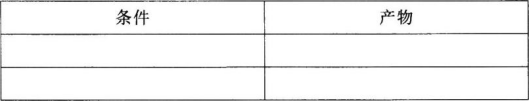 中学化学学科知识与教学能力,历年真题,2018下半年教师资格证考试《化学学科知识与教学能力》（高级中学）真题