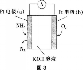 中学化学学科知识与教学能力,历年真题,2018上半年教师资格证考试《化学学科知识与教学能力》（高级中学）真题