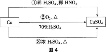 中学化学学科知识与教学能力,历年真题,2018下半年教师资格证考试《化学学科知识与教学能力》（高级中学）真题