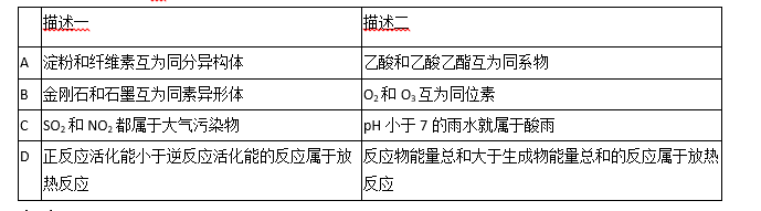 中学化学学科知识与教学能力,章节练习,初中化学学科