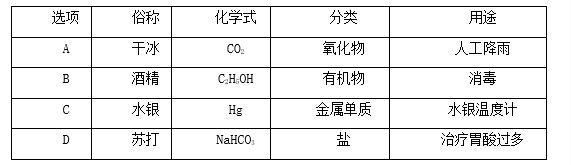 中学化学学科知识与教学能力,章节练习,高中化学学科