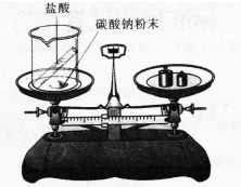 中学化学学科知识与教学能力,黑钻押题,2022年下半年教师资格《初中化学学科知识与教学能力》黑钻押题