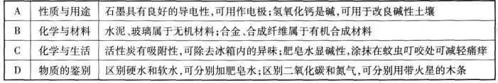 中学化学学科知识与教学能力,历年真题,2018上半年教师资格证考试《化学学科知识与教学能力》（初级中学）真题