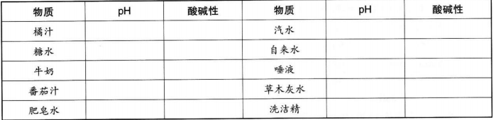 中学化学学科知识与教学能力,历年真题,2018上半年教师资格证考试《化学学科知识与教学能力》（初级中学）真题