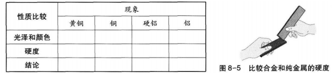 中学化学学科知识与教学能力,历年真题,2018上半年教师资格证考试《化学学科知识与教学能力》（初级中学）真题