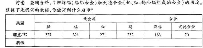 中学化学学科知识与教学能力,历年真题,2018上半年教师资格证考试《化学学科知识与教学能力》（初级中学）真题