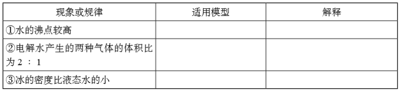 中学化学学科知识与教学能力,历年真题,2019下半年教师资格证考试《化学学科知识与教学能力》（初级中学）真题