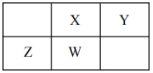 中学化学学科知识与教学能力,历年真题,2019上半年教师资格证考试《化学学科知识与教学能力》（高级中学）真题