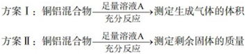 中学化学学科知识与教学能力,历年真题,2019上半年教师资格证考试《化学学科知识与教学能力》（高级中学）真题