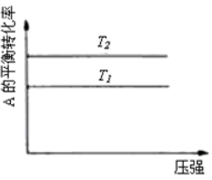 中学化学学科知识与教学能力,章节练习,中学化学学科知识与教学能力初中真题