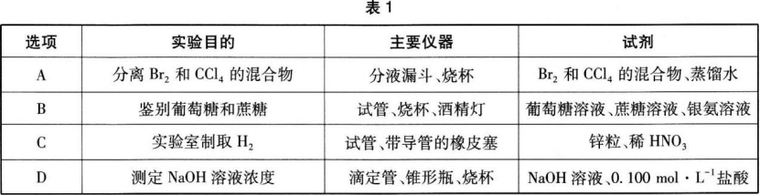 中学化学学科知识与教学能力,章节练习,基础复习,初级中学