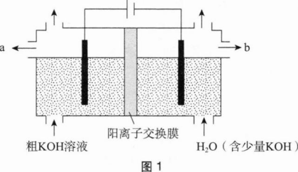中学化学学科知识与教学能力,章节练习,基础复习,初级中学